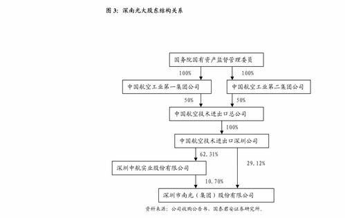 輝煌科技關(guān)于增加公司經(jīng)營(yíng)范圍及修訂《公司章程》的進(jìn)展公告