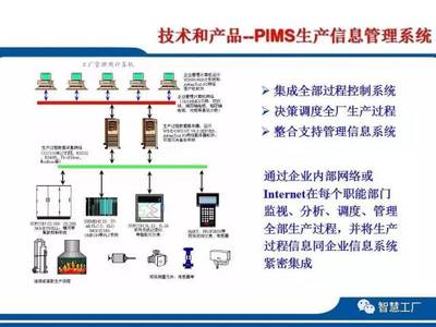 工廠自動(dòng)化解決方案與信息系統(tǒng)集成服務(wù) 邁向智能制造的必由之路