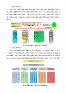 新型智慧城市大數(shù)據(jù)共享交換與信息系統(tǒng)集成服務(wù)研究